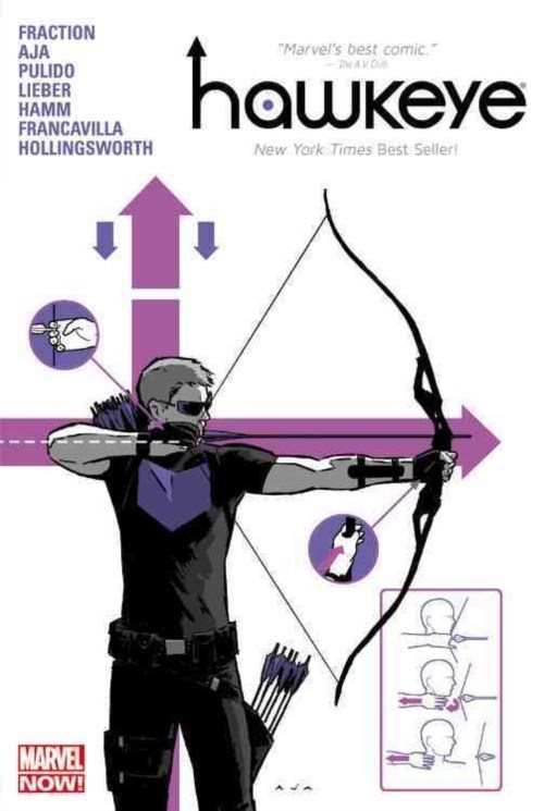 Hawkeye Vol 2012-2014 #18 4 
