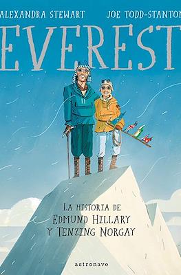 Everest