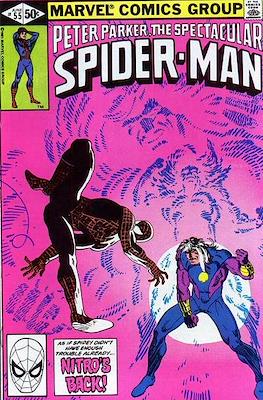 Peter Parker, The Spectacular Spider-Man Vol. 1 (1976-1987) / The Spectacular Spider-Man Vol. 1 (1987-1998) #55