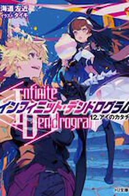 インフィニット・デンドログラム (Infinite Dendrogram) #12