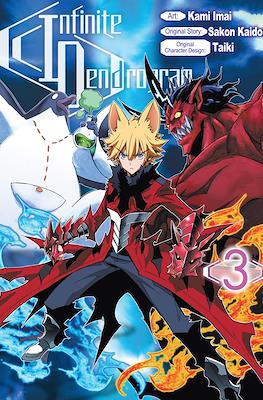 Infinite Dendrogram #3