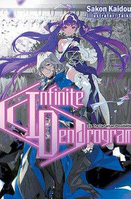 Infinite Dendrogram #16
