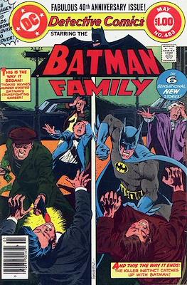 Detective Comics Vol. 1 (1937-2011; 2016-) #483