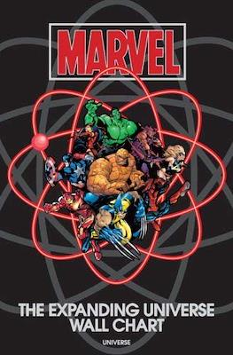 Marvel: The Expanding Universo Wall Chart
