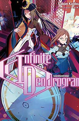 Infinite Dendrogram #6