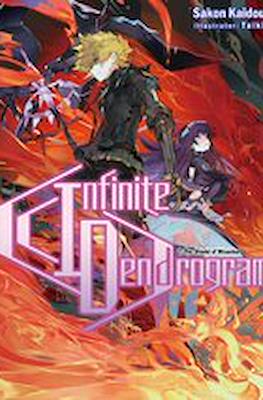 インフィニット・デンドログラム (Infinite Dendrogram) #7