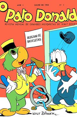 O Pato Donald