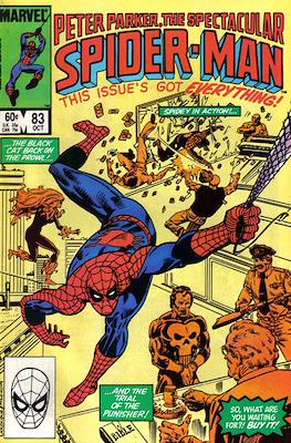 Peter Parker, The Spectacular Spider-Man Vol. 1 (1976-1987) / The Spectacular Spider-Man Vol. 1 (1987-1998) (Comic Book) #83