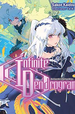 Infinite Dendrogram #13
