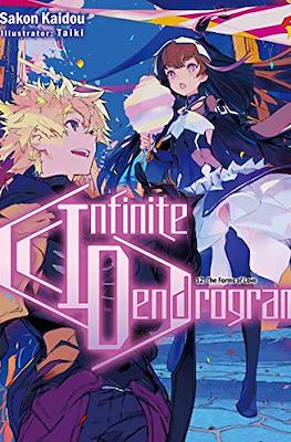 Infinite Dendrogram #12