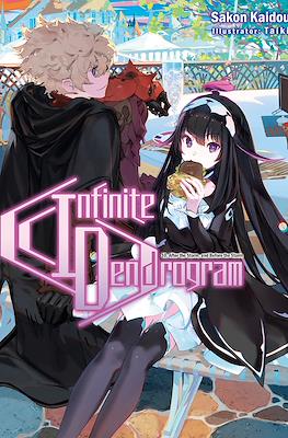 Infinite Dendrogram #10