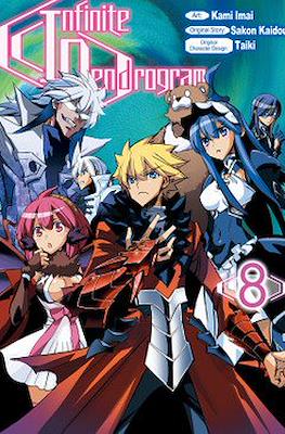 Infinite Dendrogram #8