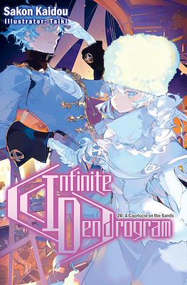 Infinite Dendrogram #20