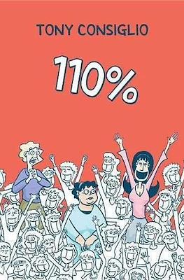 110%