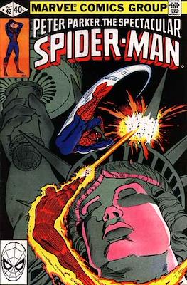 Peter Parker, The Spectacular Spider-Man Vol. 1 (1976-1987) / The Spectacular Spider-Man Vol. 1 (1987-1998) #42