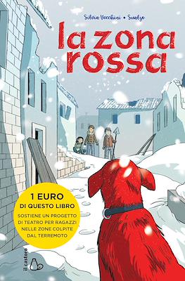 La zona rossa
