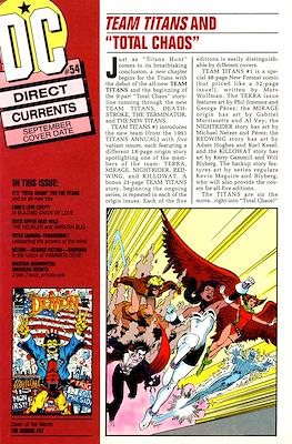 Direct Currents #54