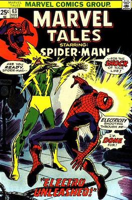 Marvel Tales #63