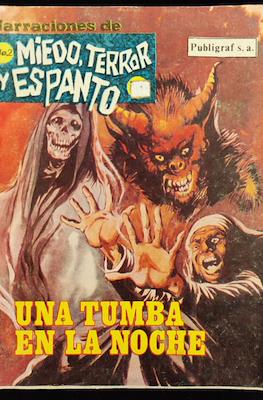 Narraciones de Miedo, Terror y Espanto #2