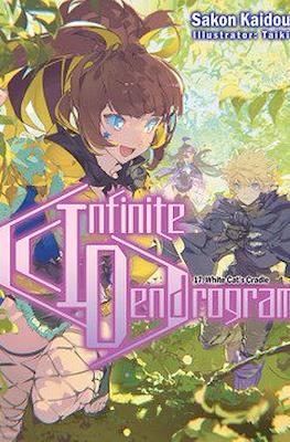 Infinite Dendrogram #17