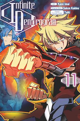 Infinite Dendrogram #11