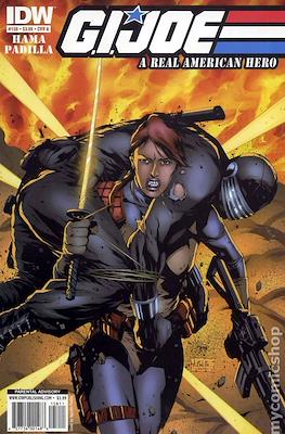G.I. Joe: A Real American Hero #158