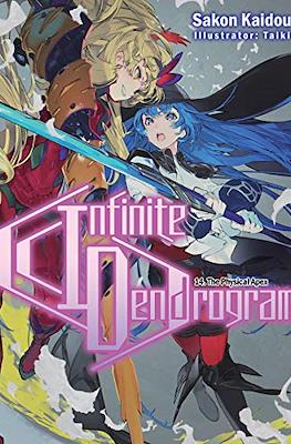 Infinite Dendrogram #14