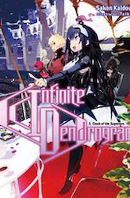 インフィニット・デンドログラム (Infinite Dendrogram) #3