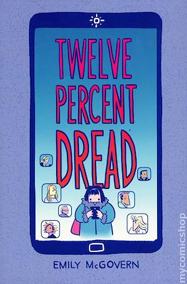Twelve Percent Dread