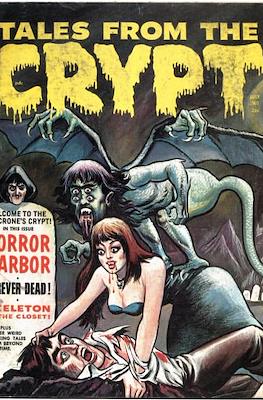 Tales from the Crypt