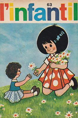 L'Infantil / Tretzevents #63
