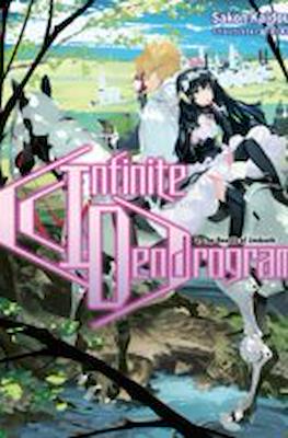 インフィニット・デンドログラム (Infinite Dendrogram) #2