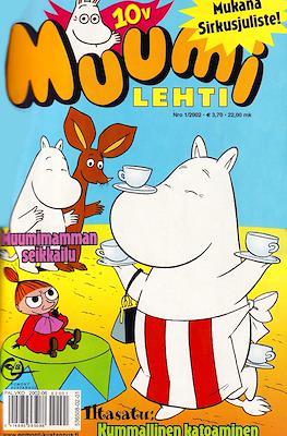 Muumi 2002