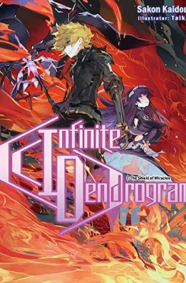 Infinite Dendrogram #7