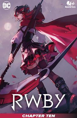 RWBY (2019-2020) #10