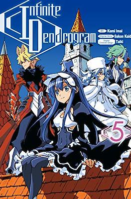 Infinite Dendrogram #5