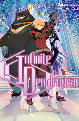 Infinite Dendrogram #5